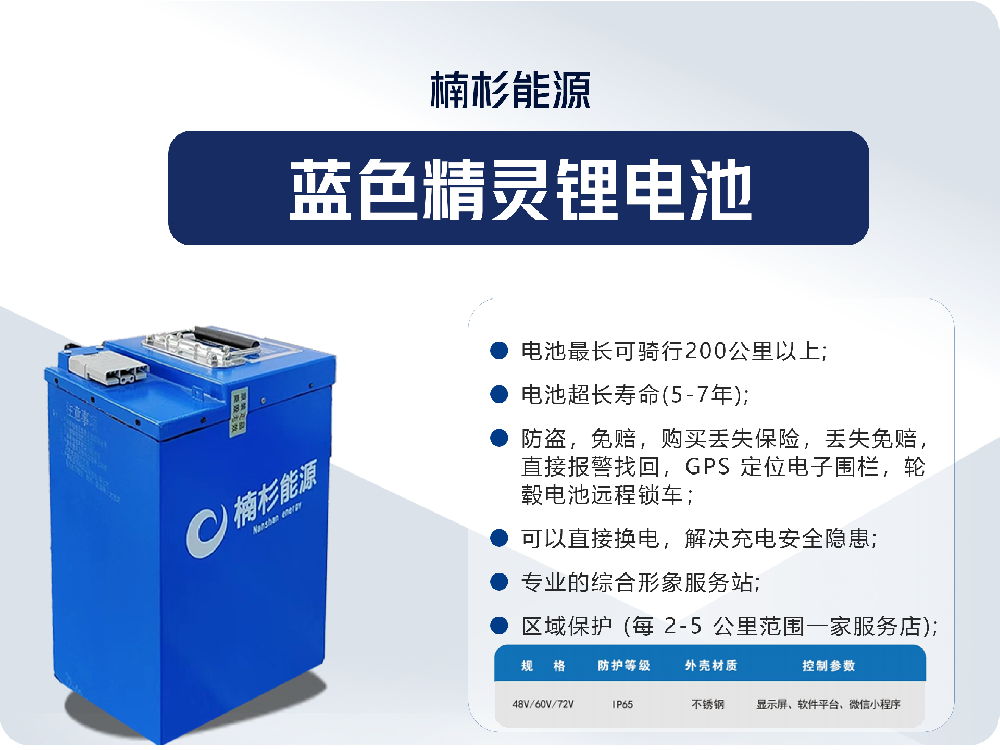 藍(lán)色精靈鋰電池